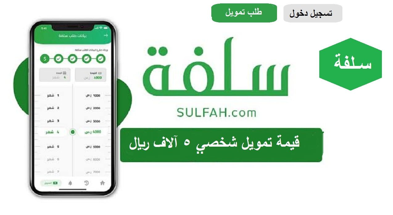 رقم خدمة عملاء سلفة للتمويل الخط الساخن الموحد المجاني 1446