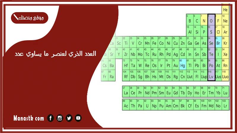 العدد الذري لعنصر ما يساوي عدد