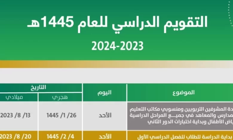 مواعيد اختبارات الفصل الدراسي الثالث حسب التقويم الدارسي .. وزارة التعليم توضح التفاصيل