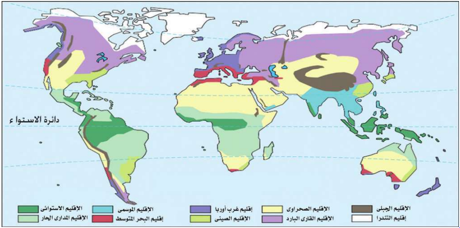 أنواع الأقاليم المناخية في العالم