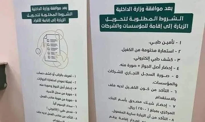 تحويل الزيارة إلى إقامة في السعودية والشروط والأوراق المطلوبة