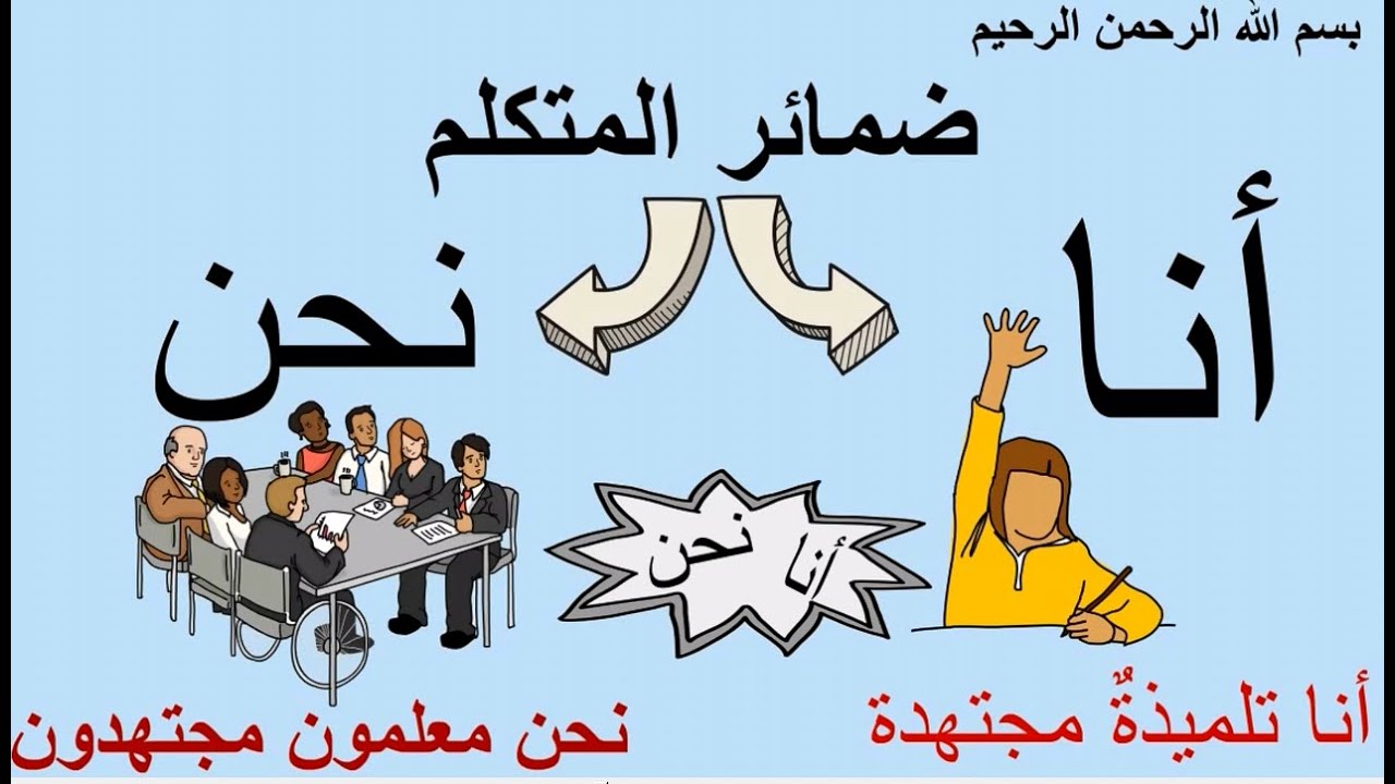 شرح ضمائر المتكلم