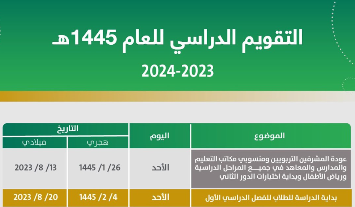 متى موعد بدء العام الدراسي الجديد في السعودية