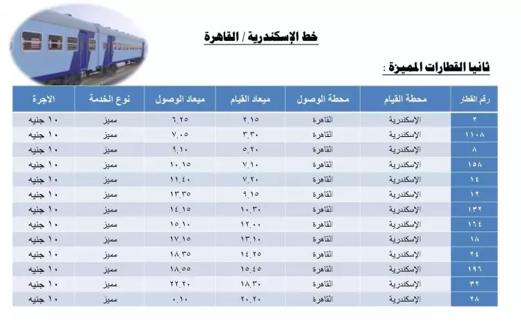 مواعيد القطار في مصر