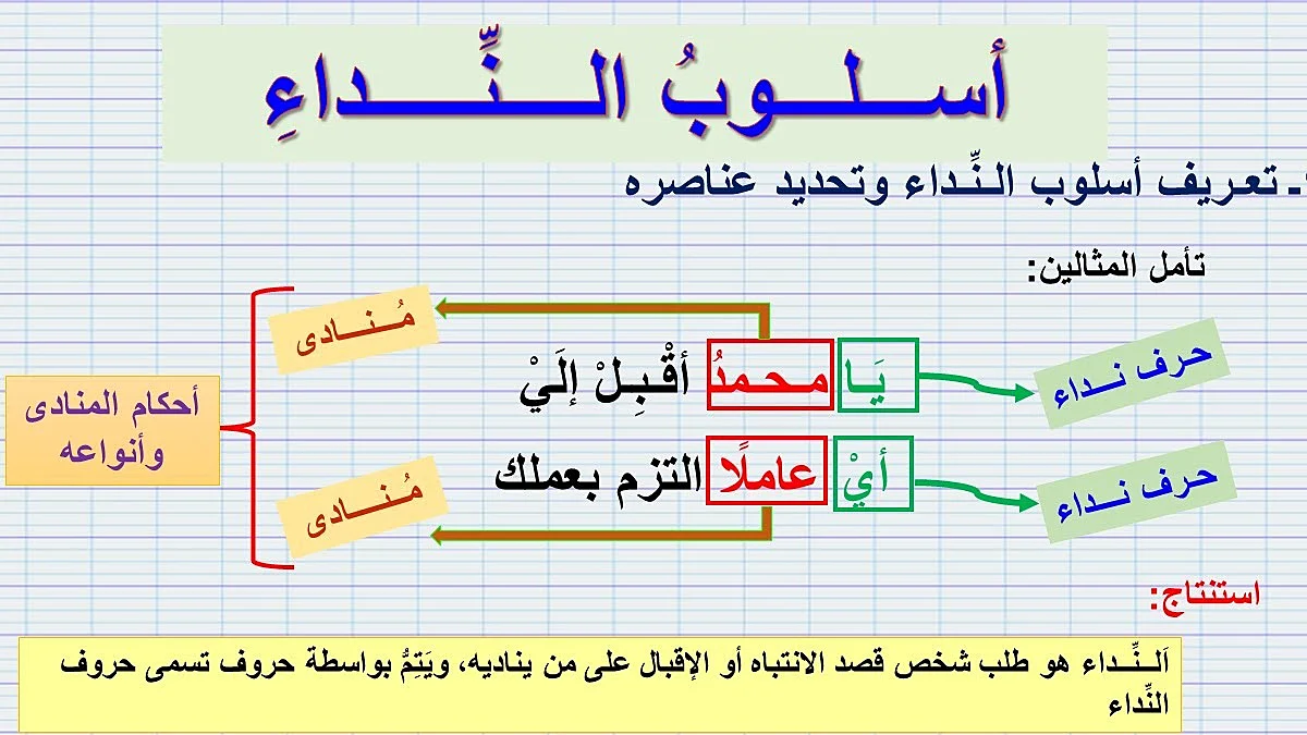 مجموعة أمثلة على أسلوب النداء مع الإعراب